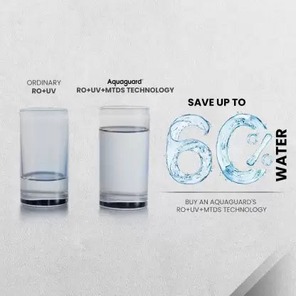 Aquaguard Glory 6 L RO + UV + MTDS + MC Water Purifier (White) Aquaguard Glory 6 L RO + UV + MTDS + MC Water Purifier (White)